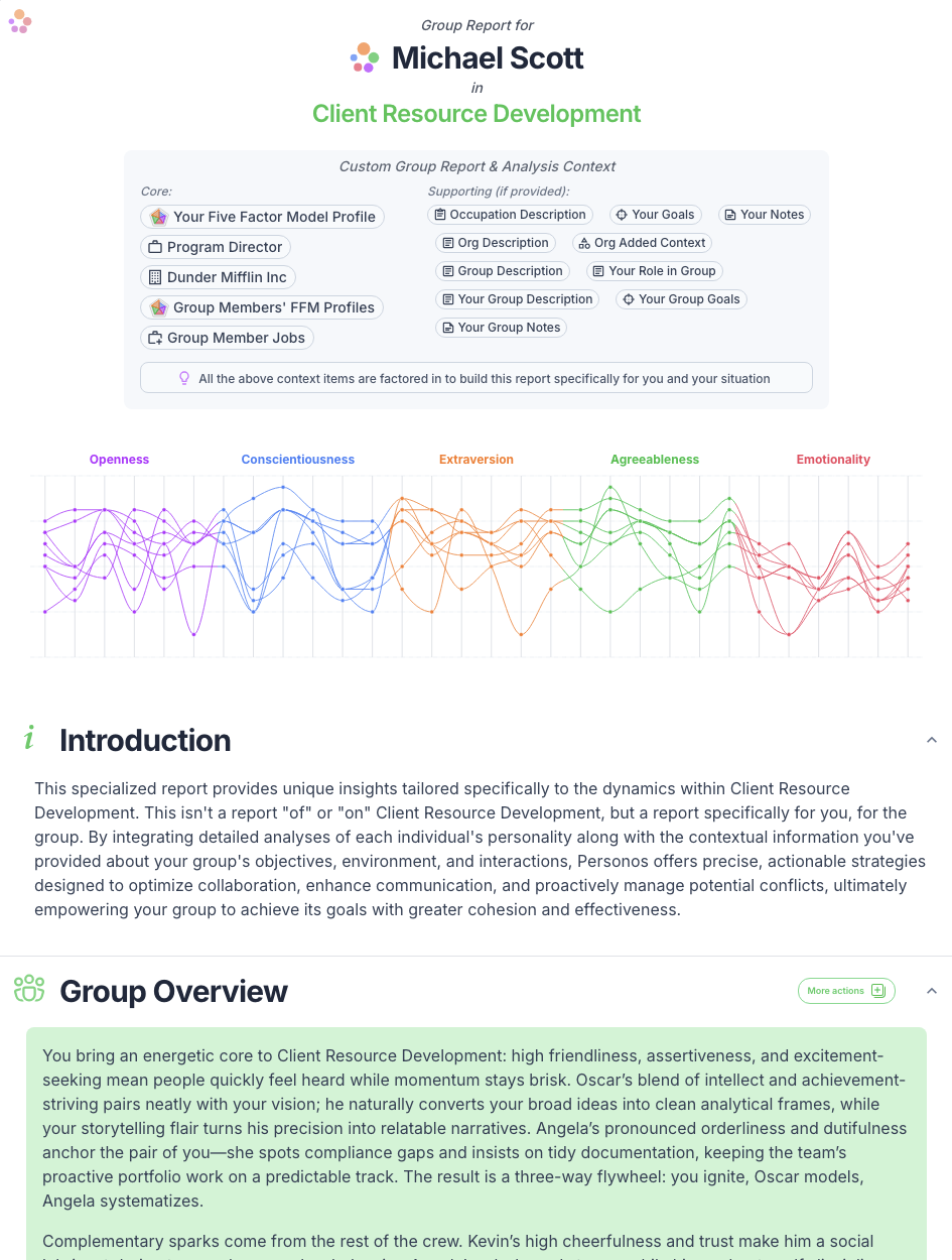 Dynamic Report Group