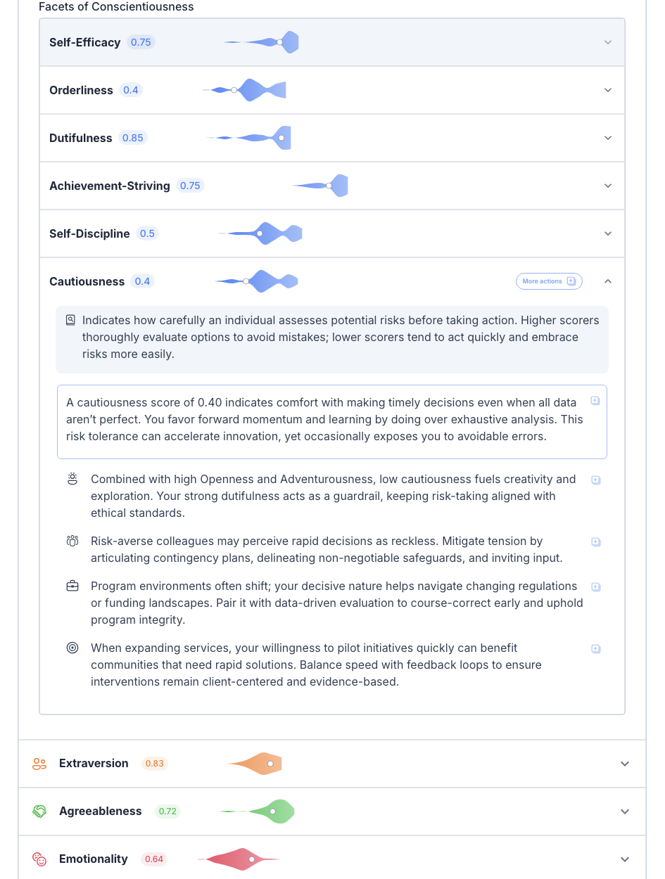 Dynamic Report Personal Facet